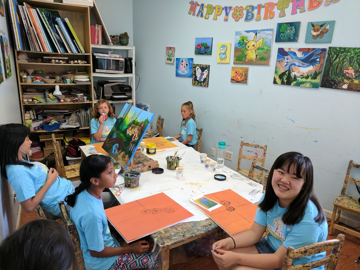 Birthday Parties - Green Forest Art Studio - Fremont Kids Art